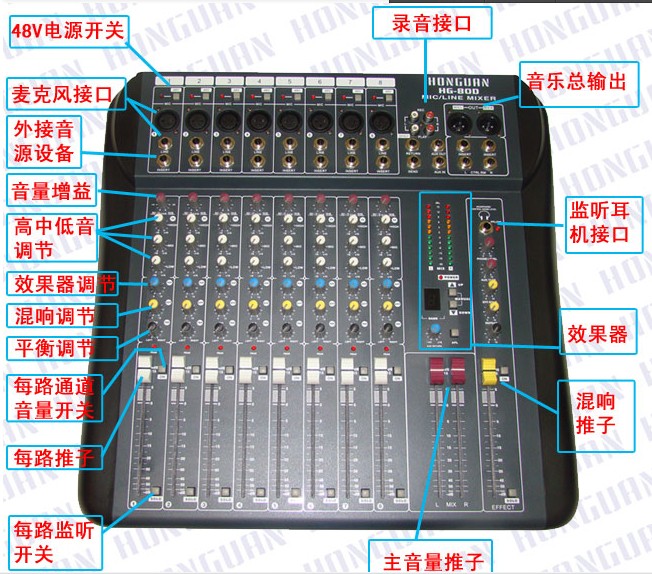 hg80d8路16种dsp效果器会议演出婚庆舞台乐队调音台音响设备mixer