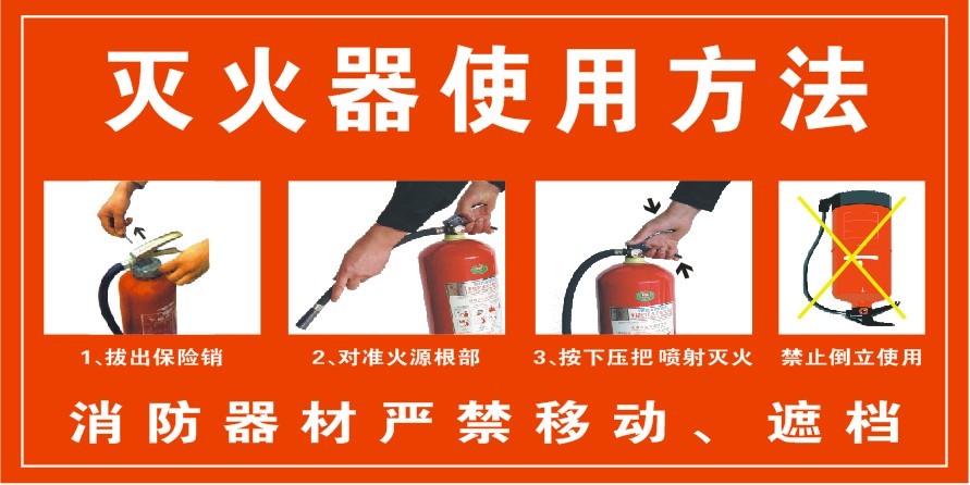 消防防火灾安全知识宣传教育海报灭火器使用方