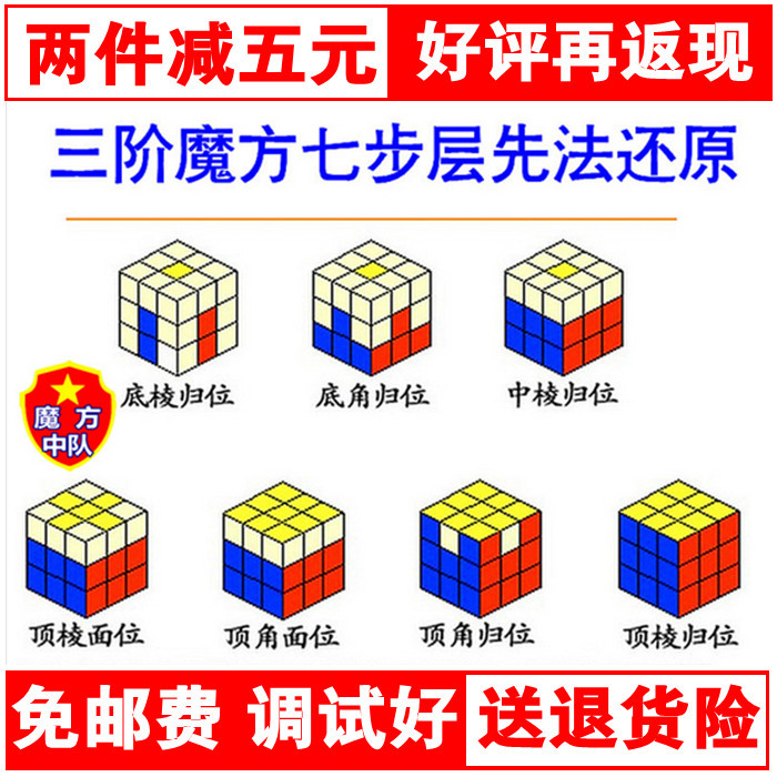 魔方三阶还原教程 公式 玩法说明 层先法七步法 复原教程攻略|一淘网优惠购|购就省钱
