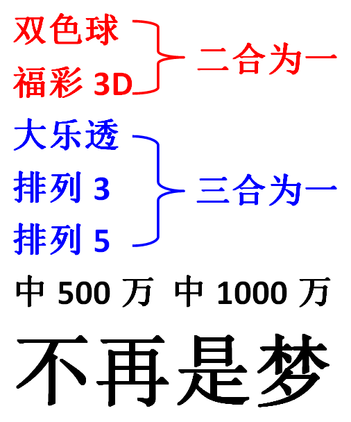 彩票预测软件双色球福彩3D大乐透排列三排列