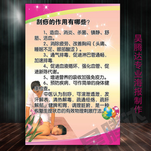 中医面部美容养生脸部脊椎医疗保健挂图宣传画