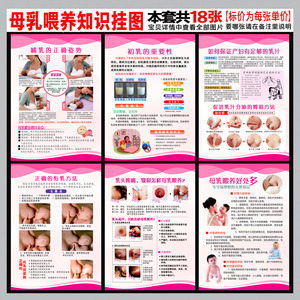 妇产科提倡导母乳喂养的好处知识宣传挂图海报