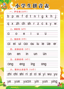 小学生拼音表声母韵母声调歌幼儿园汉语拼音字