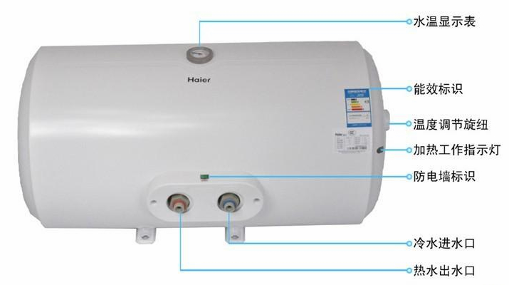 Электрический водонагреватель Haier ES40H-C5/ES50H-C5(CE)60L, купить в интернет магазине Nazya.com
