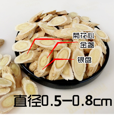 2019年新黄芪500g小黄芪片非特级正北芪片中药材包邮（现切片）