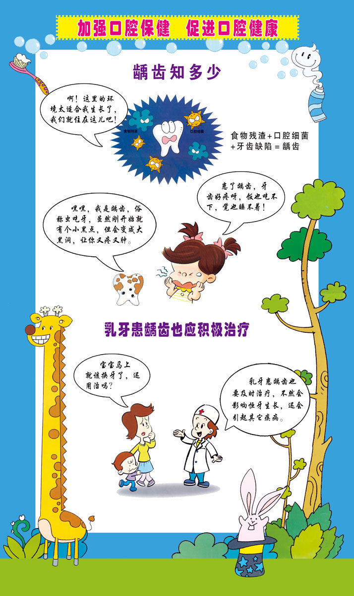 663字版画海报展板素材132儿童口腔保健知识宣传漫画