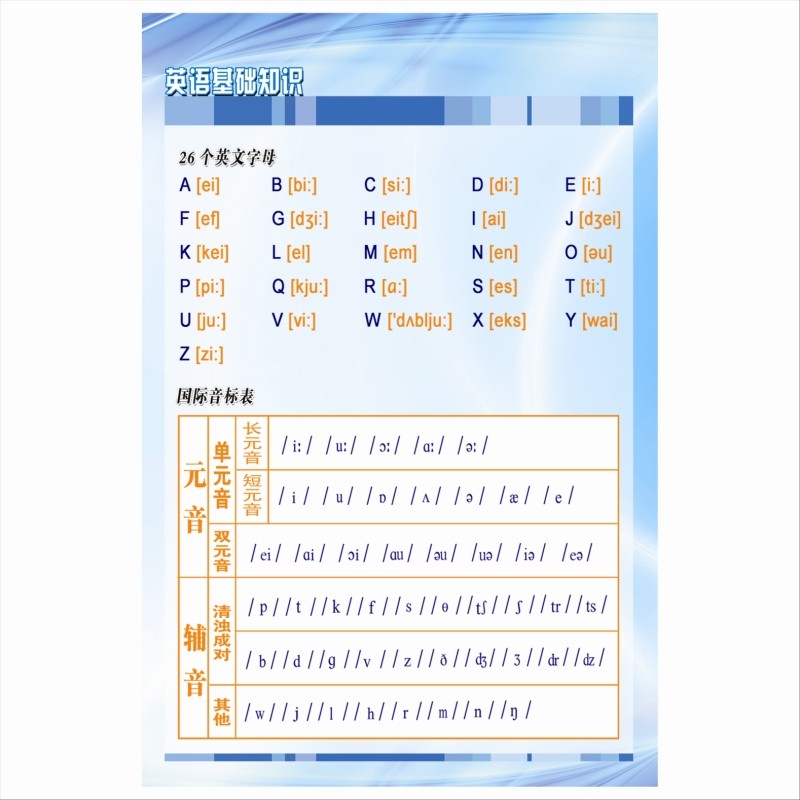 英语音节表挂图|学校英语音节表图|校园文化宣传海报班级布置挂画