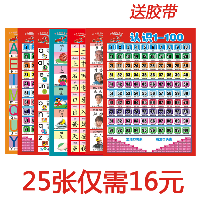 宝宝启蒙认知识字挂图无声儿童拼音数字墙贴挂画幼儿学习卡片全套|msdalam kategori Toy/bayi/teka-teki/blok bangunan/model, Pembelajaran awal/mainan pintar, Mainan, carta dinding/Kad pembelajaran - dari Buy2taobao.com untuk memberikan perkhidmatan ejen Taobao profesional membeli