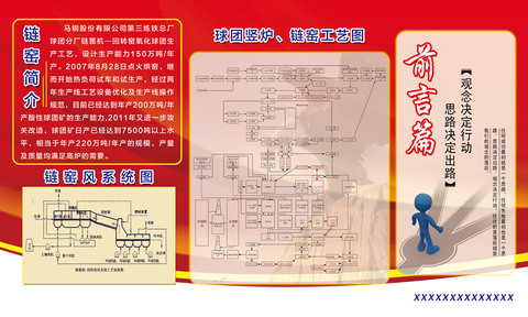 制品海报展板素材936车间简介企业文化前言篇
