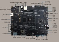 全志科技Pro A31开发板Android4.1四核Cortex-A7平板电脑开发板