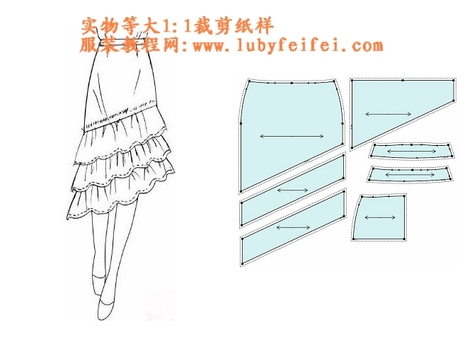 J实物<em>纸样</em> <em>女装</em>女裙<em>纸样</em> 服装diy裁剪1:1制版 合