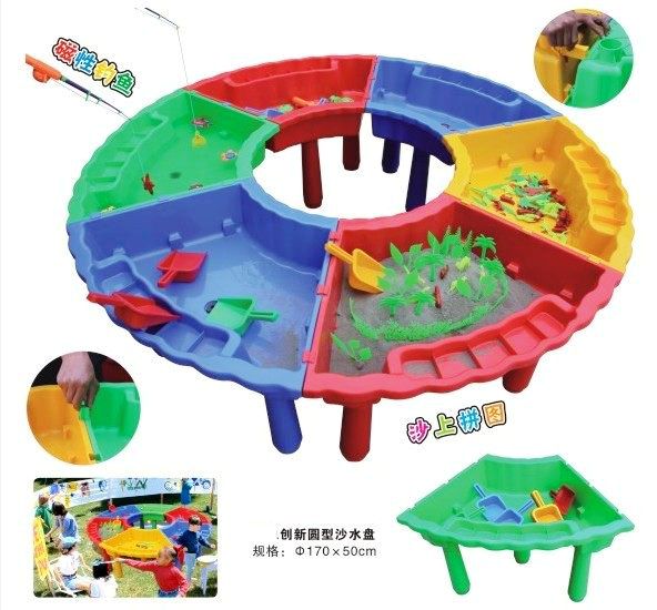 儿童沙滩戏水玩具幼儿园大沙池塑料带盖游戏沙水桌圆型组合沙水盘在类目 玩具/童车/益智/积木/模型, 游泳池/戏水玩具, 戏水/玩沙玩具中 - 来自Buy2taobao.com提供专业的淘宝代购服务