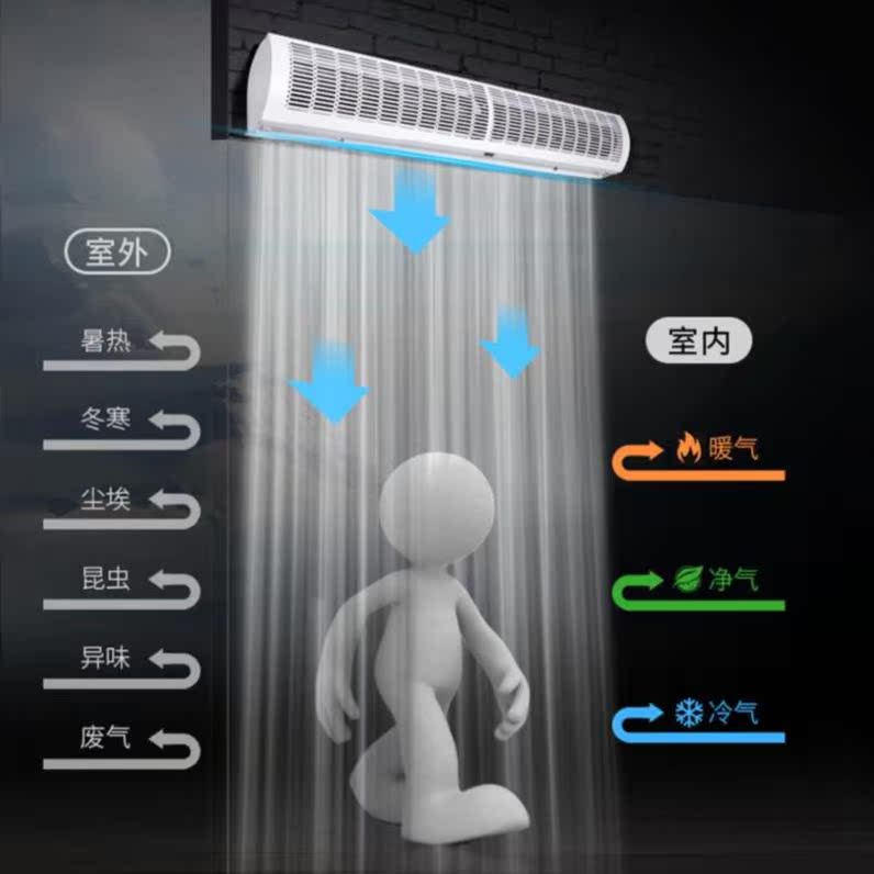 Business commercial household Mute Pest control Air curtain machine Hospital Gate top hair drier Enhanced version Air curtain Hotel Galein the Electrical life , Other home appliances , Ventilator/Fan category - from Buy2taobao.com to provide professional Taobao agent buy service