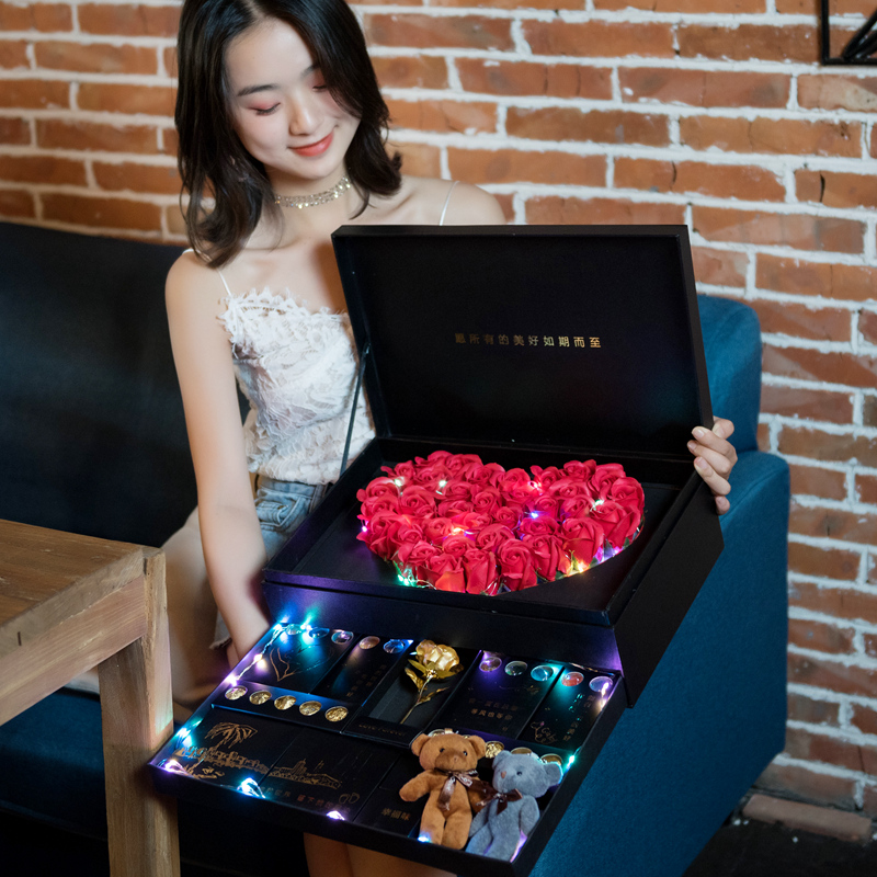 520情人节礼物送女友女生朋友生日浪漫创意实用媳妇成人爱人惊喜在类目 节庆用品/礼品, 其它节庆用品中 - 来自Buy2taobao.com提供专业的淘宝代购服务