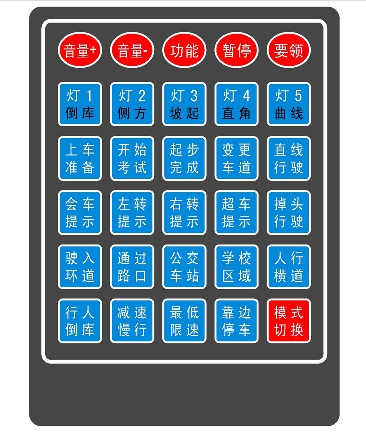 2013驾校考试新规科目三电子路考仪 语音播报