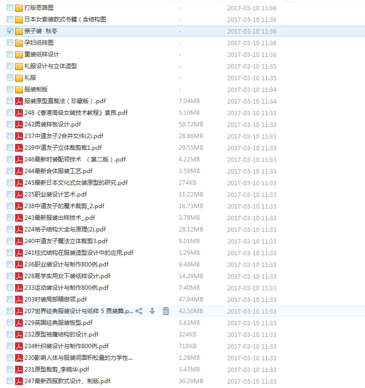 服裝電子教材200多本10.8打包價在類目 個性定製/設計服務/DIY, 服飾箱包定製, 服裝定製, 動漫服裝/cosplay制服中 - 來自Buy2taobao.com提供專業的淘寶代購服務