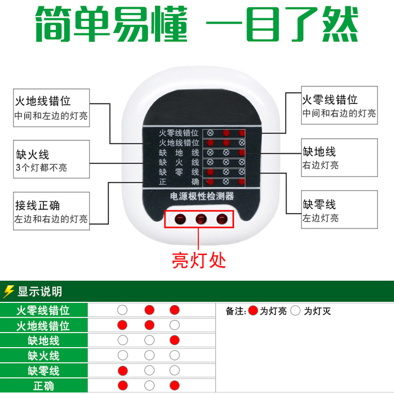 10A三极 电源安全检测器/验电插头 相位检测仪/验电器在类目 五金/工具, 手动工具, 电子电工工具, 测电笔中 - 来自Buy2taobao.com提供专业的淘宝代购服务
