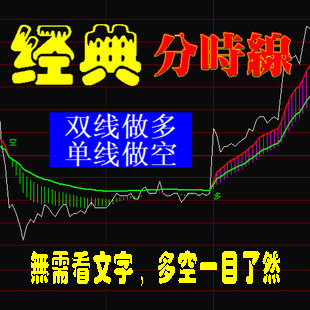 通达信版经典分时线指标\/股指期货公式\/大宗商