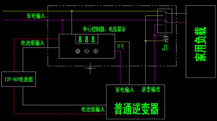 太陽能逆變無人值守 逆變器電池優先 太陽能優先 全自動逆變器在類目 五金/工具, 機電五金, 發電機, 太陽能發電機中 - 來自Buy2taobao.com提供專業的淘寶代購服務
