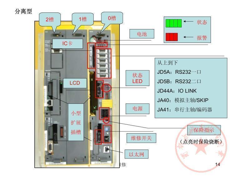 日本發那科數控系統資料FANUC 維修彙編手冊-系統維修說明書在類目 3C數碼配件, 單反/單電相機配件, 其他配件, 說明書/使用指南中 - 來自Buy2taobao.com提供專業的淘寶代購服務
