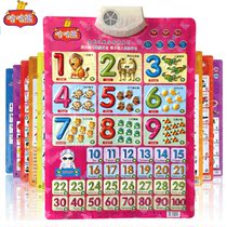 哈哈熊 儿童语音有声挂图启蒙婴幼儿早教电子凸凹挂图语音玩具