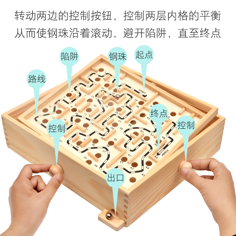 童益智专注力注意力训成人解压老年解闷滚珠平衡球迷宫走珠玩具儿|ruв категории игрушка/коляска/головоломка/блоки/модель, Разблокировать/лабиринт/кубик Рубика/умная игрушка, лабиринт класса - от Buy2taobao.com для оказания профессиональной услуги покупки агента Taobao