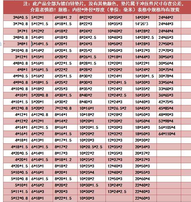 镀锌加大加宽平垫片平垫圈加厚平垫片介子垫片金属铁M3456810-M30|msdalam kategori perkakasan/alat, fastener, mesin basuh - dari Buy2taobao.com untuk memberikan perkhidmatan ejen Taobao profesional membeli