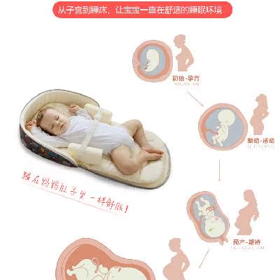 便携式床中床宝宝婴儿床多功能可折叠新生儿仿生床防压bb床床上床在类目 尿片/洗护/喂哺/推车床, 童床/婴儿床/摇篮/餐椅, 婴儿床/儿童床中 - 来自Buy2taobao.com提供专业的淘宝代购服务