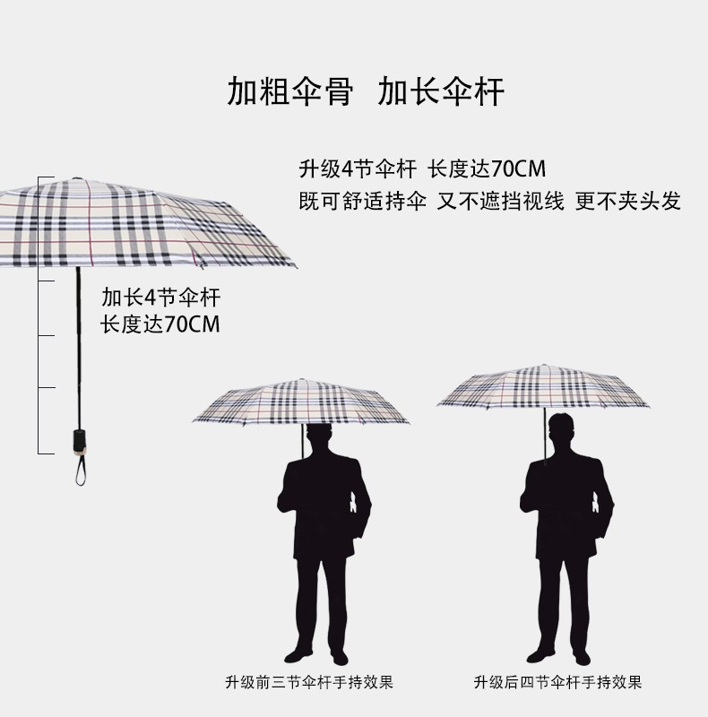 中国日本正品全自动雨伞女复古三折叠防晒防紫外 神晴雨两用男大|msdalam kategori rumah harian, payung/gear hujan/Rain/Lembap-bukti, payung - dari Buy2taobao.com untuk memberikan perkhidmatan ejen Taobao profesional membeli