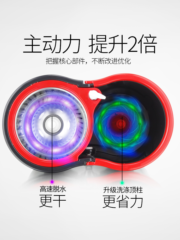 家用旋转式拖把自动脱水免手洗拖布甩水拖把桶墩布桶拖地懒人神器|ruв категории семья/личные чистящие средства, домашнюю работу/слово уборка посуды, вращающийся СС - от Buy2taobao.com для оказания профессиональной услуги покупки агента Taobao