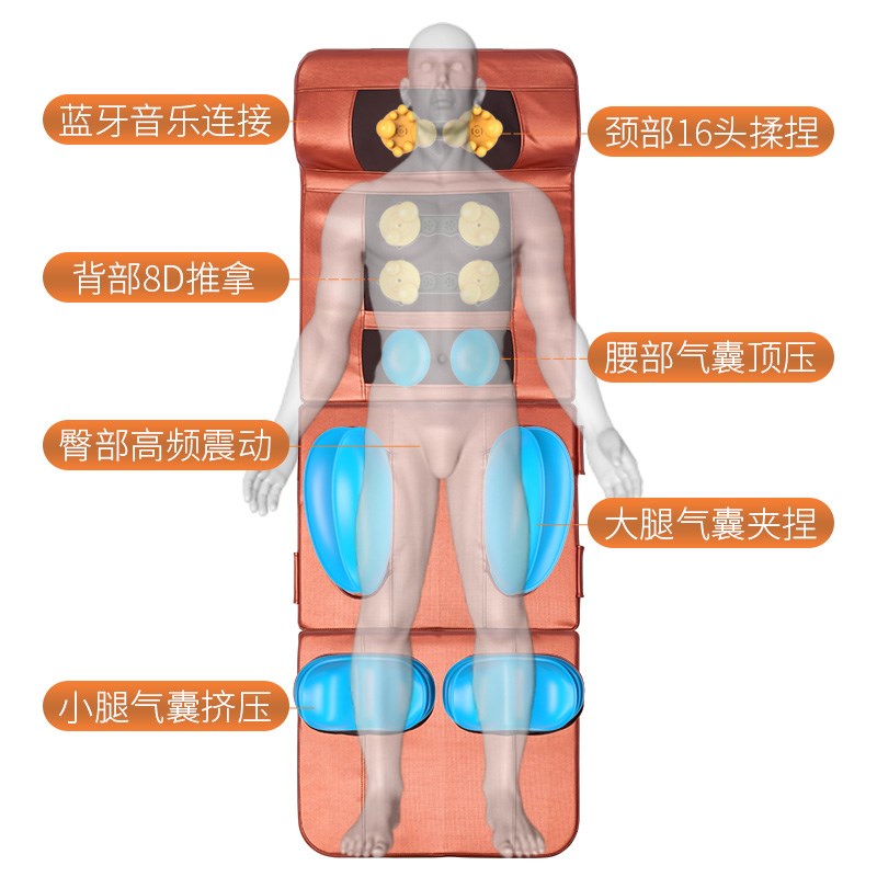 全身电动臀部高频震动靠垫按摩床垫靠背垫护腰功能强大送妈妈智能|msdalam kategori Penjagaan diri/kesihatan/peralatan urut, peralatan urut, urut bantal/kusyen serviks dan lumbar/kusyen - dari Buy2taobao.com untuk memberikan perkhidmatan ejen Taobao profesional membeli