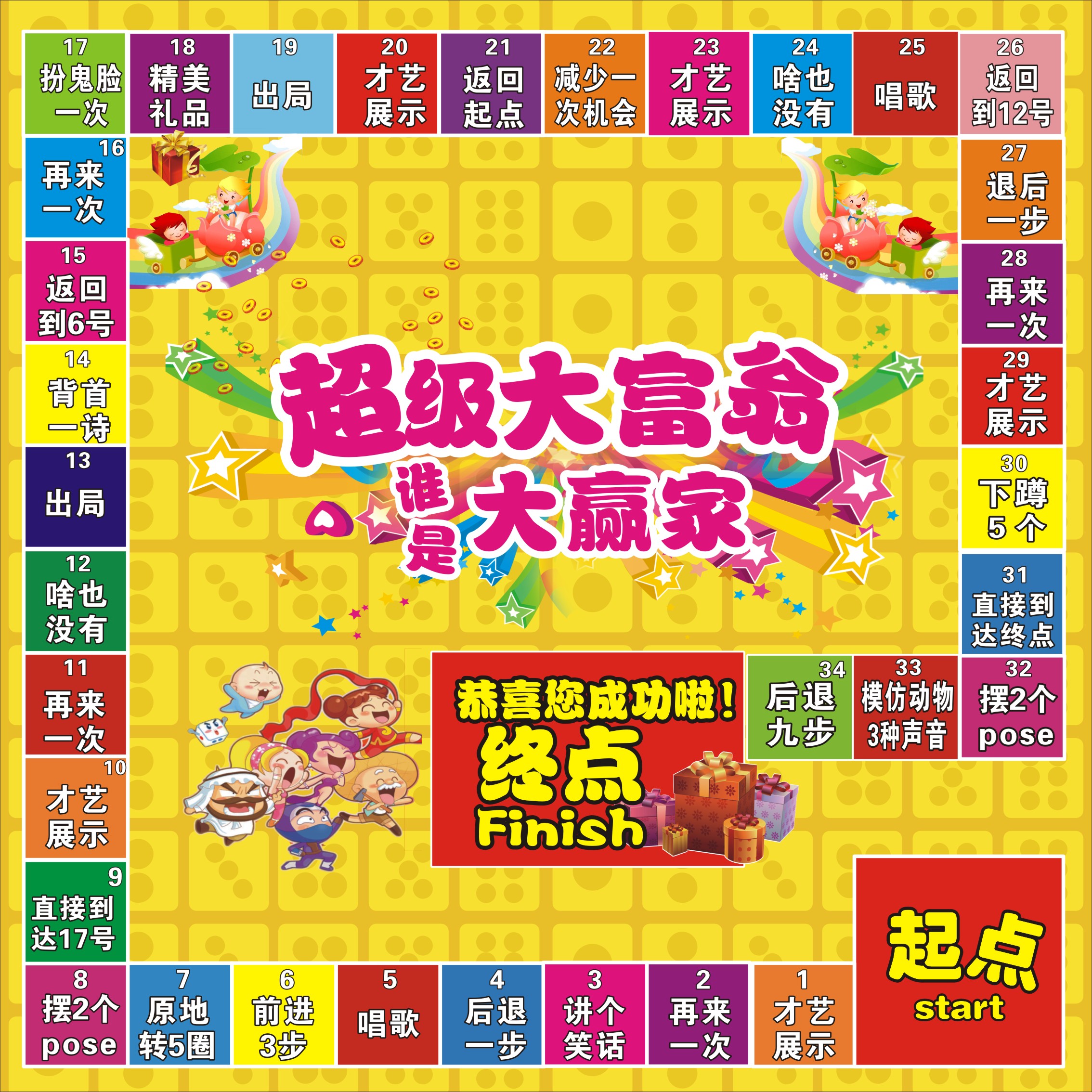 大富翁 真人大富翁地墊 飛行棋遊戲 大富翁抽獎道具活動 飛行棋在類目 運動/瑜伽/健身/球迷用品, 麻將/棋牌/益智類, 大富翁中 - 來自Buy2taobao.com提供專業的淘寶代購服務