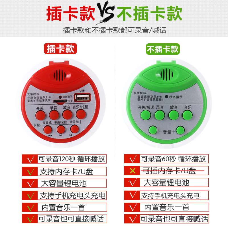 手持充电扩音喊话喇叭户外地摊录音叫卖宣传插卡插U盘折叠扬声器|ruв категории видео электрических приборов, мегафон/видеомагнитофон, мегафон - от Buy2taobao.com для оказания профессиональной услуги покупки агента Taobao