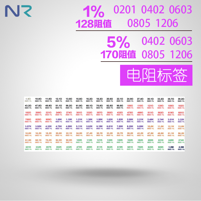 lid Tag paper printing Film Self adhesive 1% 5% Different encapsulation Resistance value labelin the Personalized custom/Design Services/DIY , Custom packaging supplies , Packing tape/Stickers/Tag category - from Buy2taobao.com to provide professional Taobao agent buy service