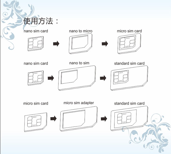 妙捷適用于卡托/還原卡槽sim卡套三星小米手機卡套小卡轉大卡在類目 3C數碼配件, 手機配件, SIM卡相關, 蘋果卡槽中 - 來自Buy2taobao.com提供專業的淘寶代購服務