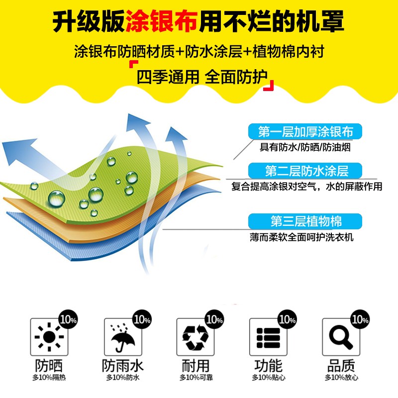 海尔洗衣机套子3.5公斤波轮式XQBM35-168B防水儿童防晒罩厚布迷你在类目 居家布艺, 防尘保护罩, 洗衣机罩中 - 来自Buy2taobao.com提供专业的淘宝代购服务