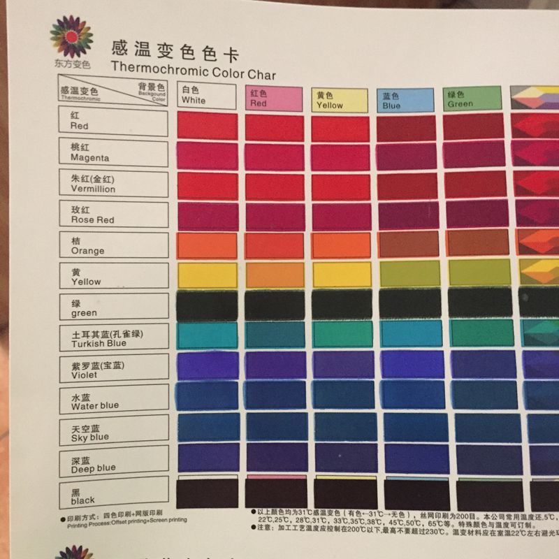 油性/水性絲印手溫變色油墨 13色可供選擇 溫變消色墨 變色油墨在類目 辦公設備/耗材/相關服務, 其它耗材, 其它中 - 來自Buy2taobao.com提供專業的淘寶代購服務