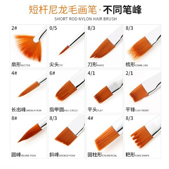 华涛 家具维修 修补 12支短杆套装 混款毛头 尼龙毛画笔 木纹笔在类目 电子词典/电纸书/文化用品, 画具/画材/书法用品, 水粉/水彩/油画专用笔中 - 来自Buy2taobao.com提供专业的淘宝代购服务