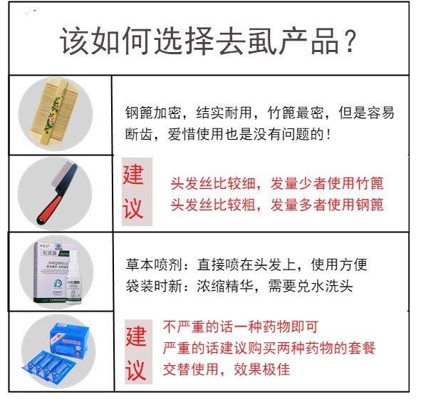 篦子虱子梳蓖子密齿加密梳子儿童去虱卵刮头避弊子去头虱子头屑|ruв категории семья/личные чистящие средства, потребительских уборка посуды, гребень/портативный зеркало, гребень/макияж гребень/массаж гребень - от Buy2taobao.com для оказания профессиональной услуги покупки агента Taobao