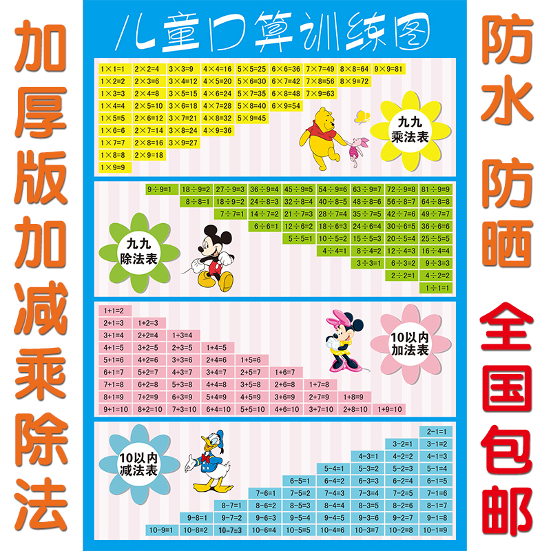 99 Multiplication Formulas Wall stickers pupil second grade mathematics poster Ninety-nine Addition Subtraction Division Posterin the Personalized custom/Design Services/DIY , Daily/Decorative custom , Photo/Poster printing category - from Buy2taobao.com to provide professional Taobao agent buy service
