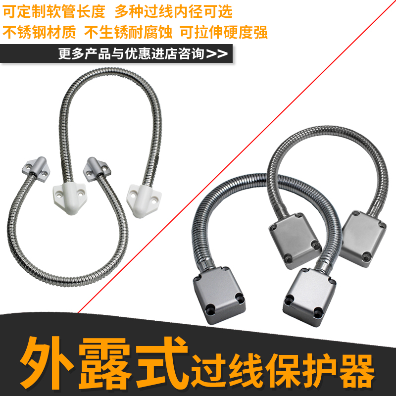 Access control Stainless steel hardware Doors and windows Protective sleeve Wear line catheter Metal Ming Zhuang hosein the Hardware/Tool , Mechanical Hardware , Chemical pipes and fittings category - from Buy2taobao.com to provide professional Taobao agent buy service