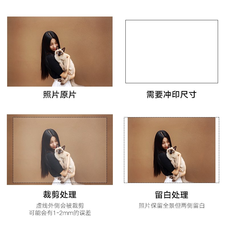洗照片包邮 塑封加相册本冲印3/5/6/7寸相片过塑打印冲洗晒刷在类目 个性定制/设计服务/DIY, 照片冲印中 - 来自Buy2taobao.com提供专业的淘宝代购服务