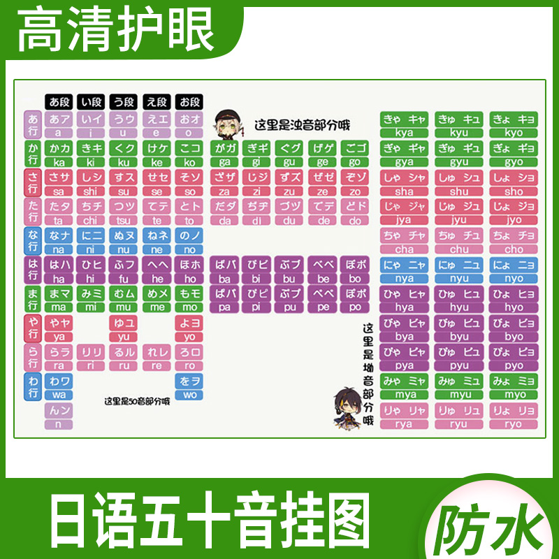 日語五十音圖挂圖音標濁拗音50音表自學日文入門初學挂畫牆貼海報在類目 個性定製/設計服務/DIY, 日用/裝飾定製, 寫真/海報印製中 - 來自Buy2taobao.com提供專業的淘寶代購服務