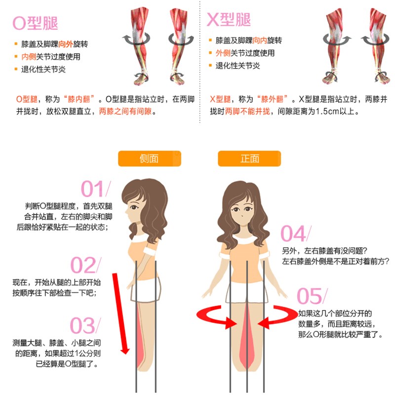 o型腿矫正器x型腿腿型纠正美腿带绑腿带罗圈腿部变直弯腿矫正带|msdalam kategori Penjagaan diri/kesihatan/peralatan urut, Slimming, bekalan postur - dari Buy2taobao.com untuk memberikan perkhidmatan ejen Taobao profesional membeli