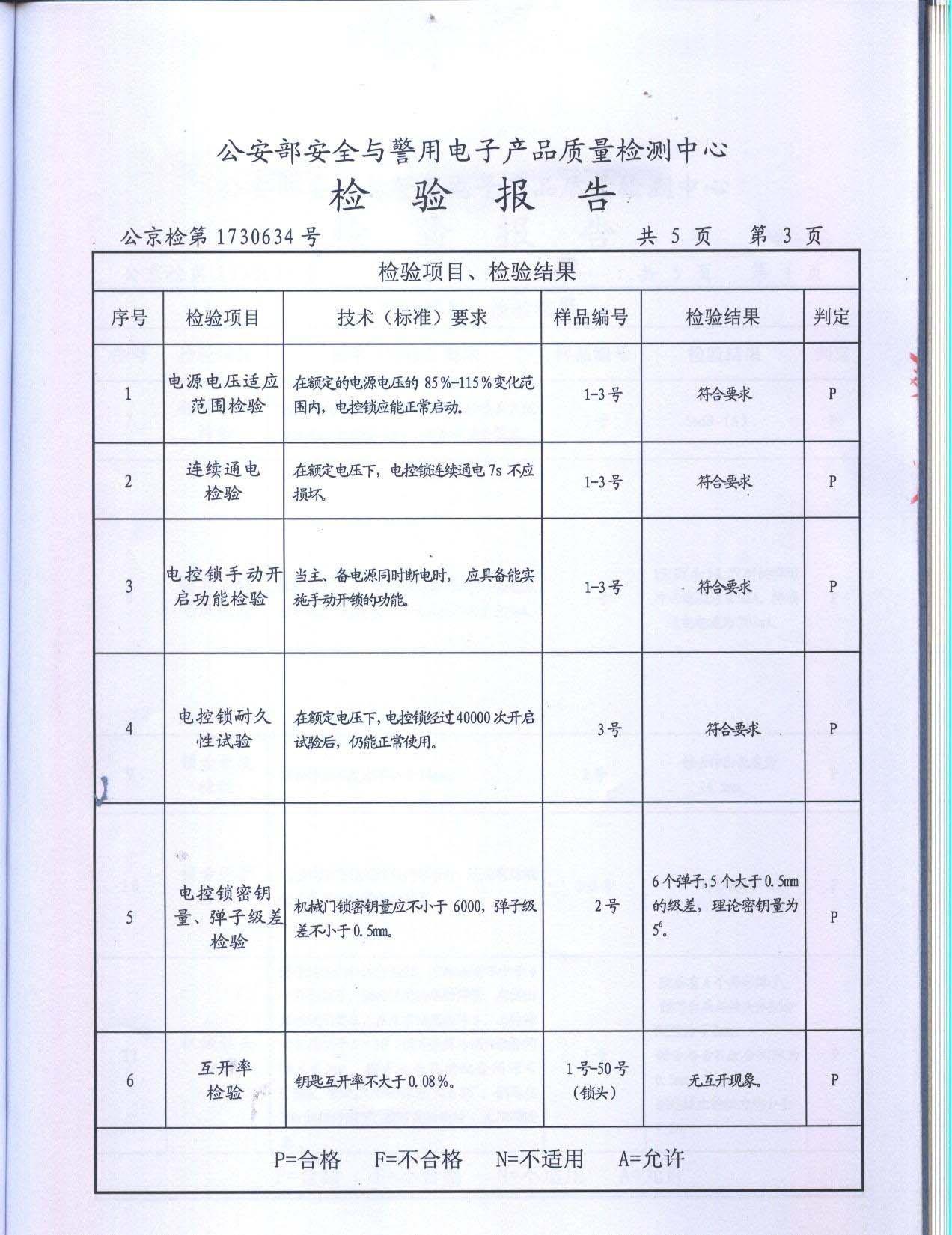 宏大补差价链接|msdalam kategori bahan binaan asas, Home Hardware, kunci, kunci mekanikal - dari Buy2taobao.com untuk memberikan perkhidmatan ejen Taobao profesional membeli