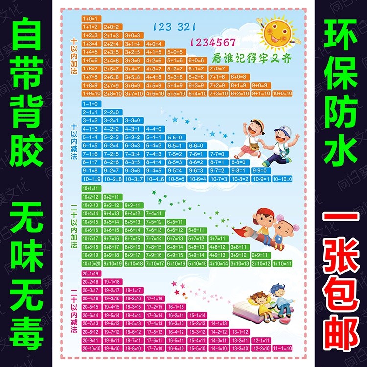 数学10以内加法减法20以内加减法口决表小学生儿童幼儿挂图墙贴在类目 家居饰品, 装饰画, 其他装饰画中 - 来自Buy2taobao.com提供专业的淘宝代购服务