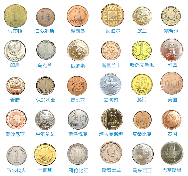 【包郵】外國硬幣30/50個國家/地區硬幣30枚/50枚 外國錢幣外幣在類目 珠寶/鑽石/翡翠/黃金, 黃金首飾(新), 其他中 - 來自Buy2taobao.com提供專業的淘寶代購服務