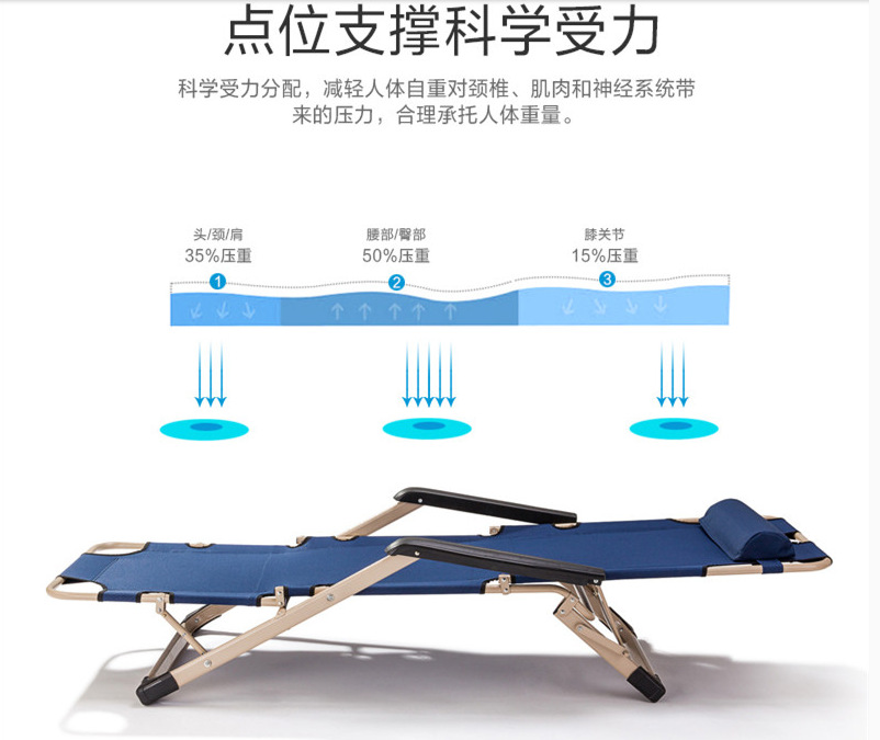 双方管加粗折叠床单人床睡椅折叠椅午休床办公室行军床午睡床孕妇在类目 户外/登山/野营/旅行用品, 户外休闲家具, 户外椅子凳子中 - 来自Buy2taobao.com提供专业的淘宝代购服务