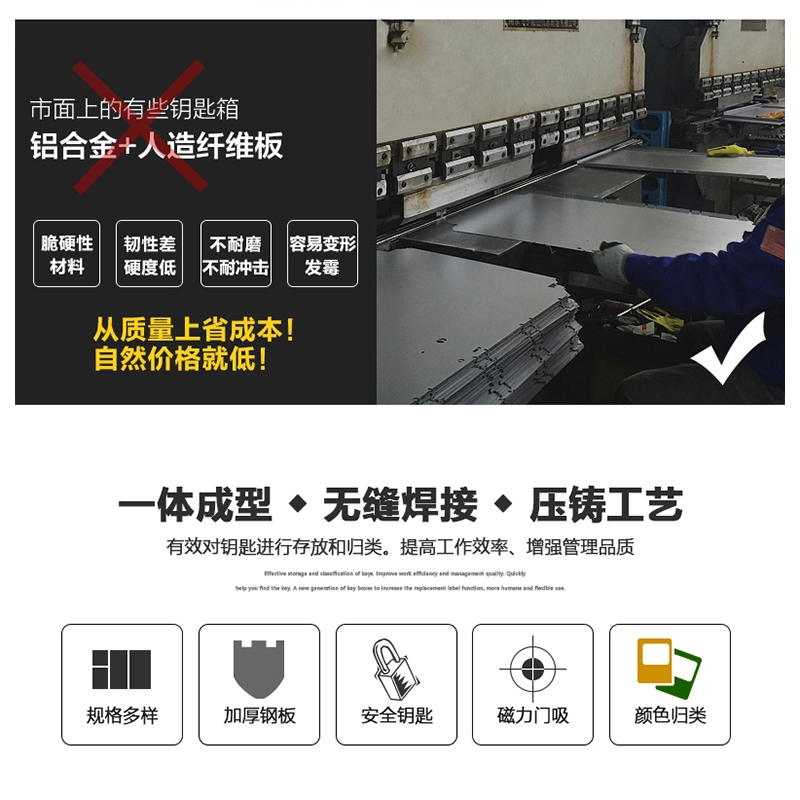 And Sunrise All metal 32 Bit key box thickening Metallic paint Key management box Replaceable labelin the Electronic Dictionary/Electronic paper book/Stationery , Other cultural goods category - from Buy2taobao.com to provide professional Taobao agent buy service