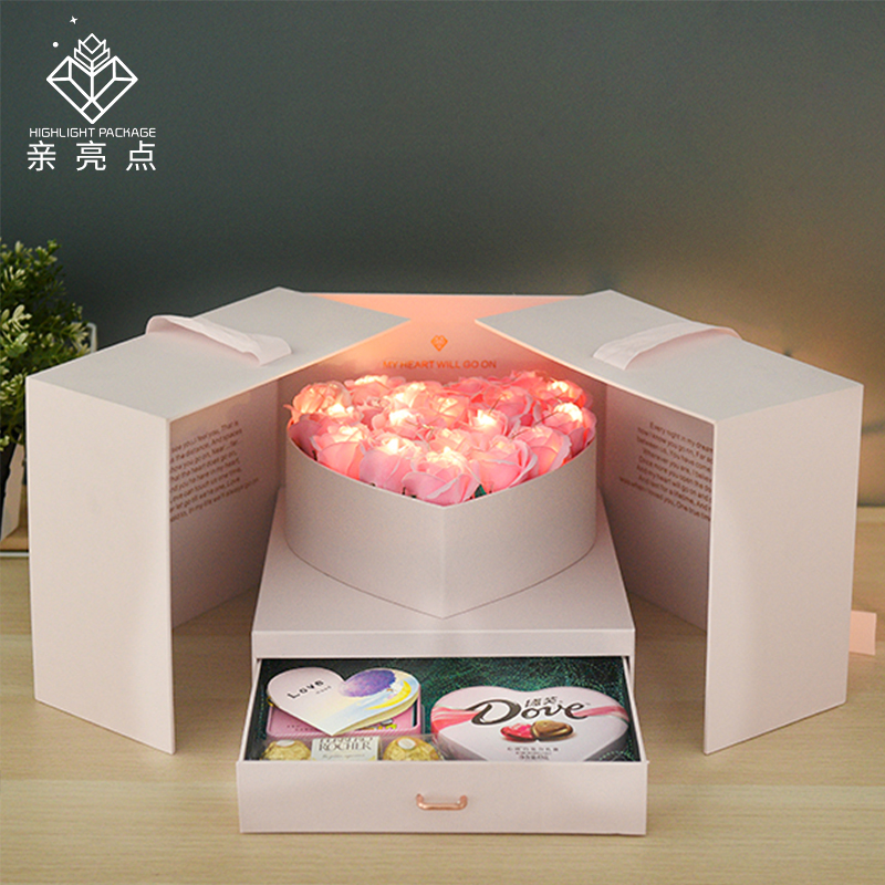 Valentine's Gift 520 Pleasantly surprised Box FlowerBox originality birthday gift Girlfriend Special birthday Pleasantly surprisedin the Festive supplies/Gift , Other Festival Gifts category - from Buy2taobao.com to provide professional Taobao agent buy service